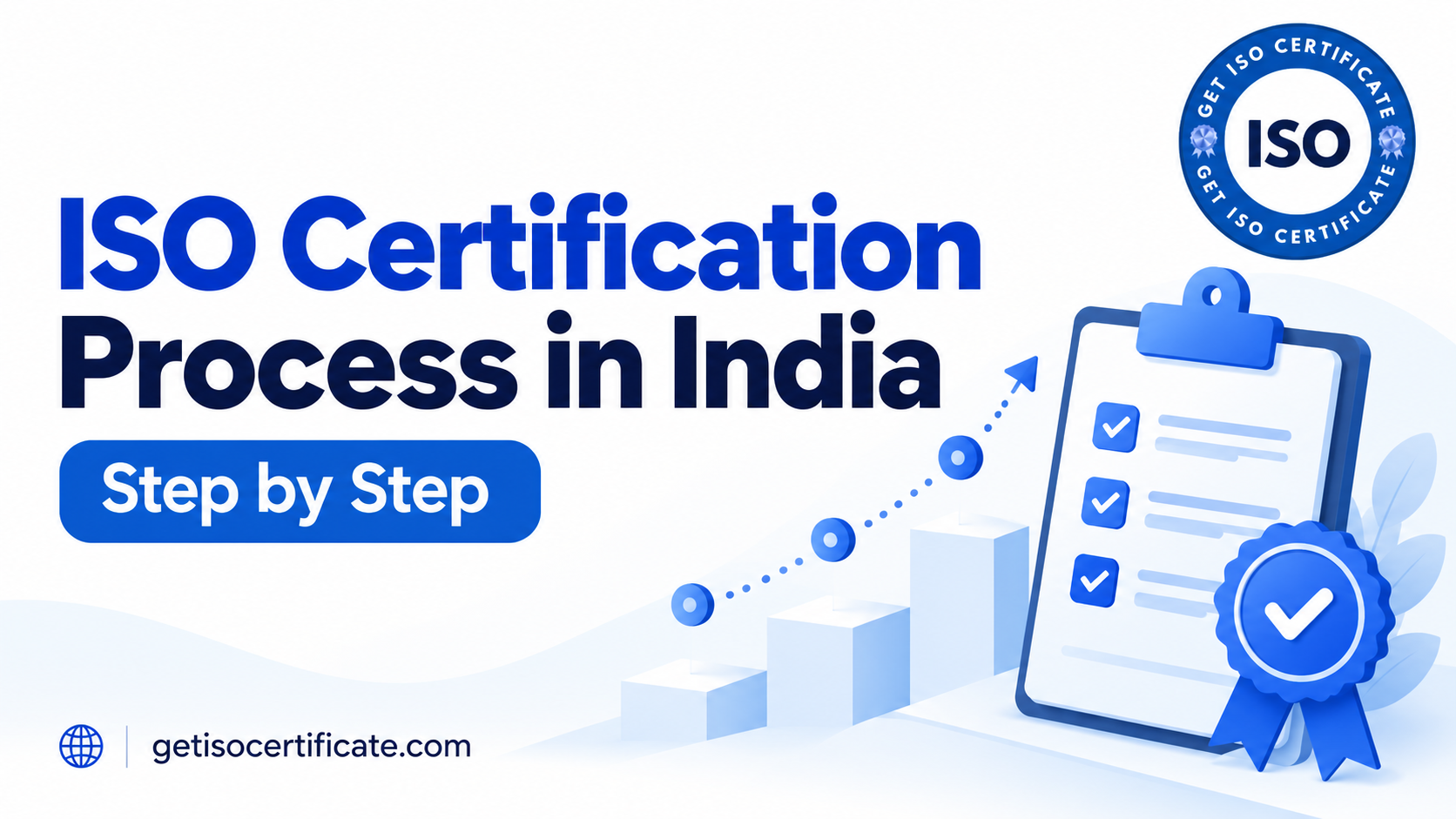 ISO Certification Process in India Step by Step